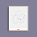 Celestial - marker viktige øyeblikk! image 0