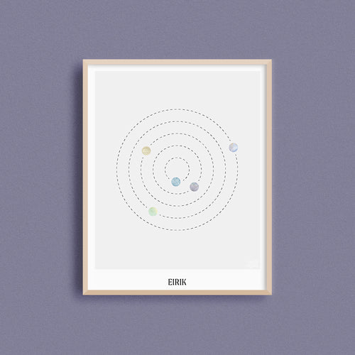 Celestial - marker viktige øyeblikk! image 0