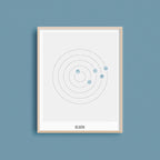 Celestial - marker viktige øyeblikk! image 3