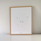 Celestial - marker viktige øyeblikk! image 4